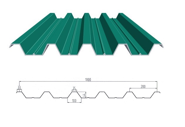 Galvanized profiled sheets and galvanized sheets with coating