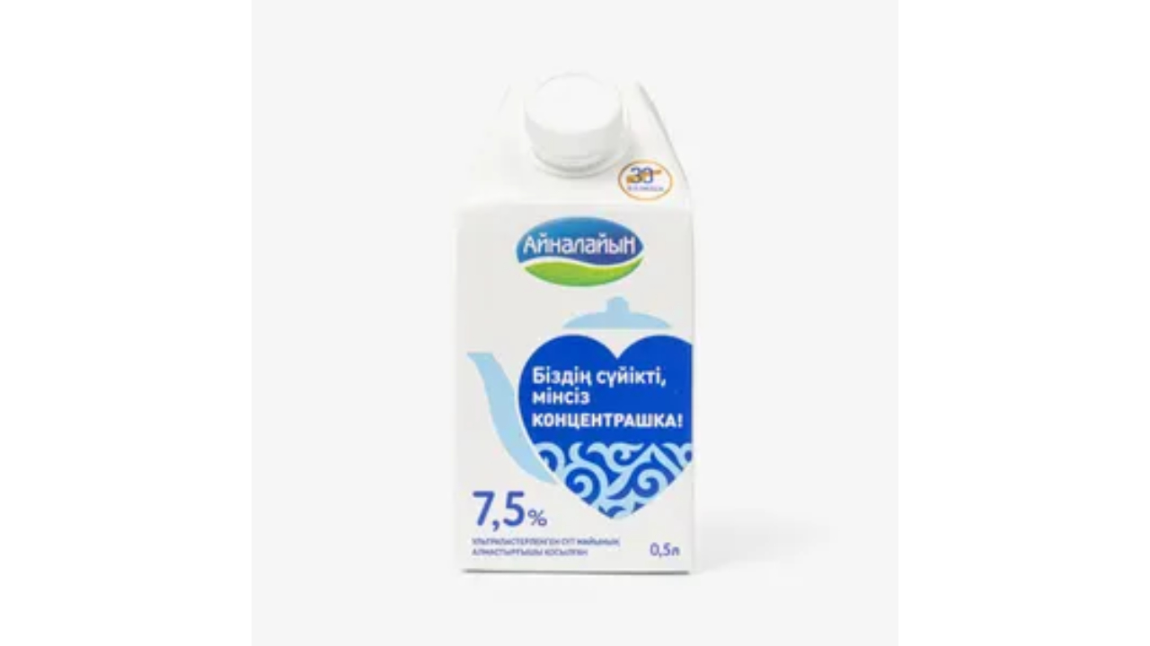 Ainalaiyn Milk