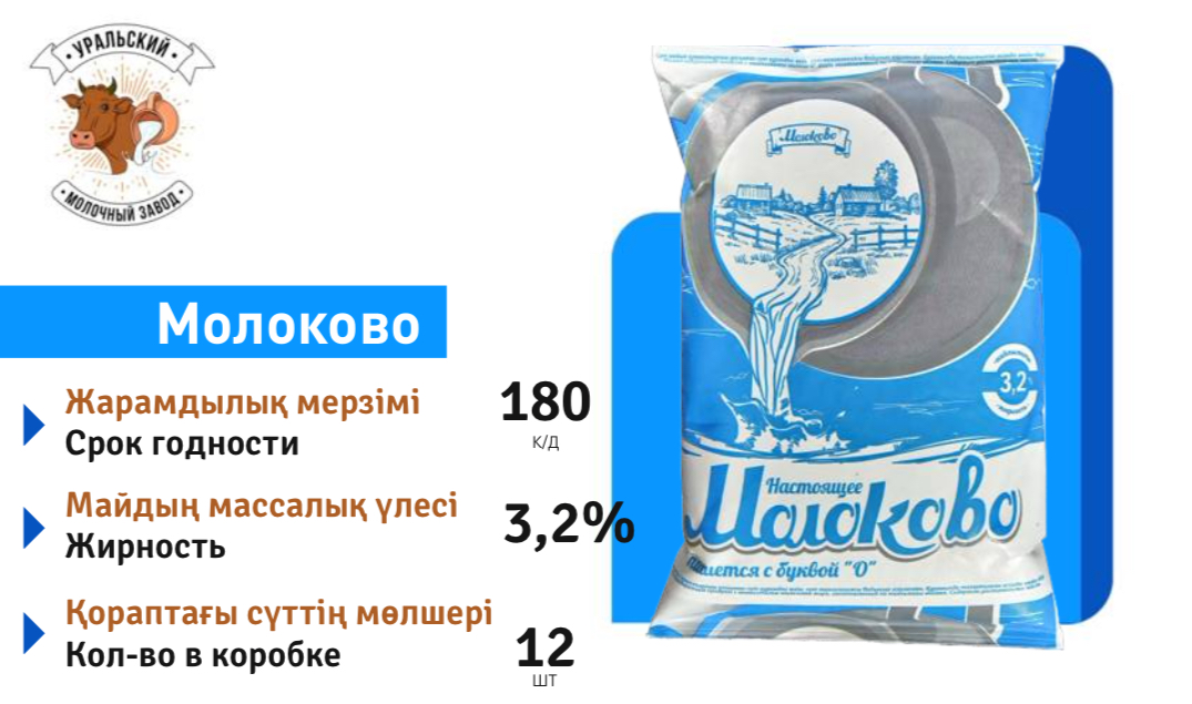 Milk "Molokovo"