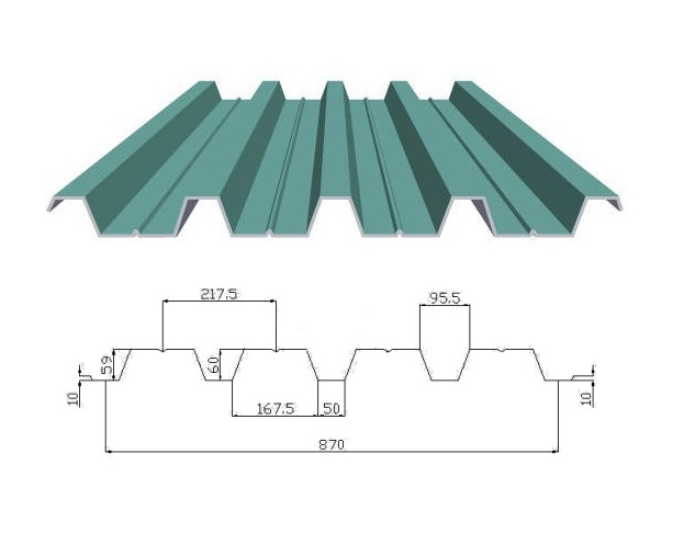 Galvanized profiled sheets and galvanized sheets with coating
