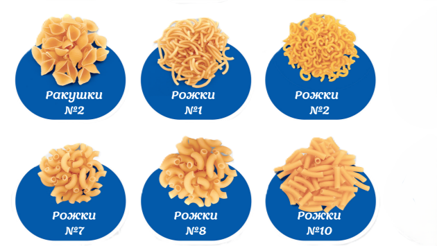 Noodles (pasta)
