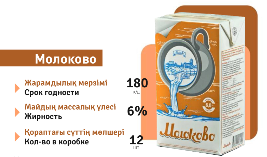 Milk "Molokovo"