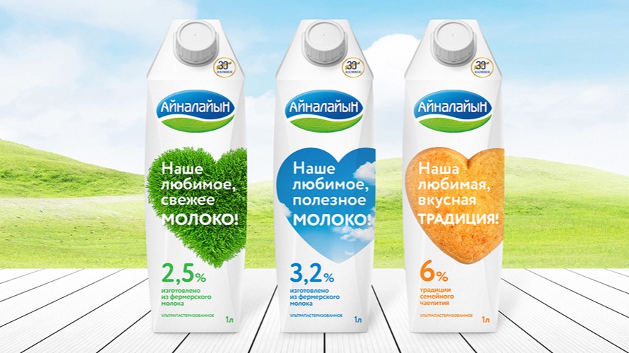 Ainalaiyn Milk