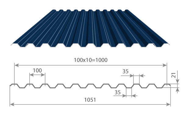 Galvanized profiled sheets and galvanized sheets with coating
