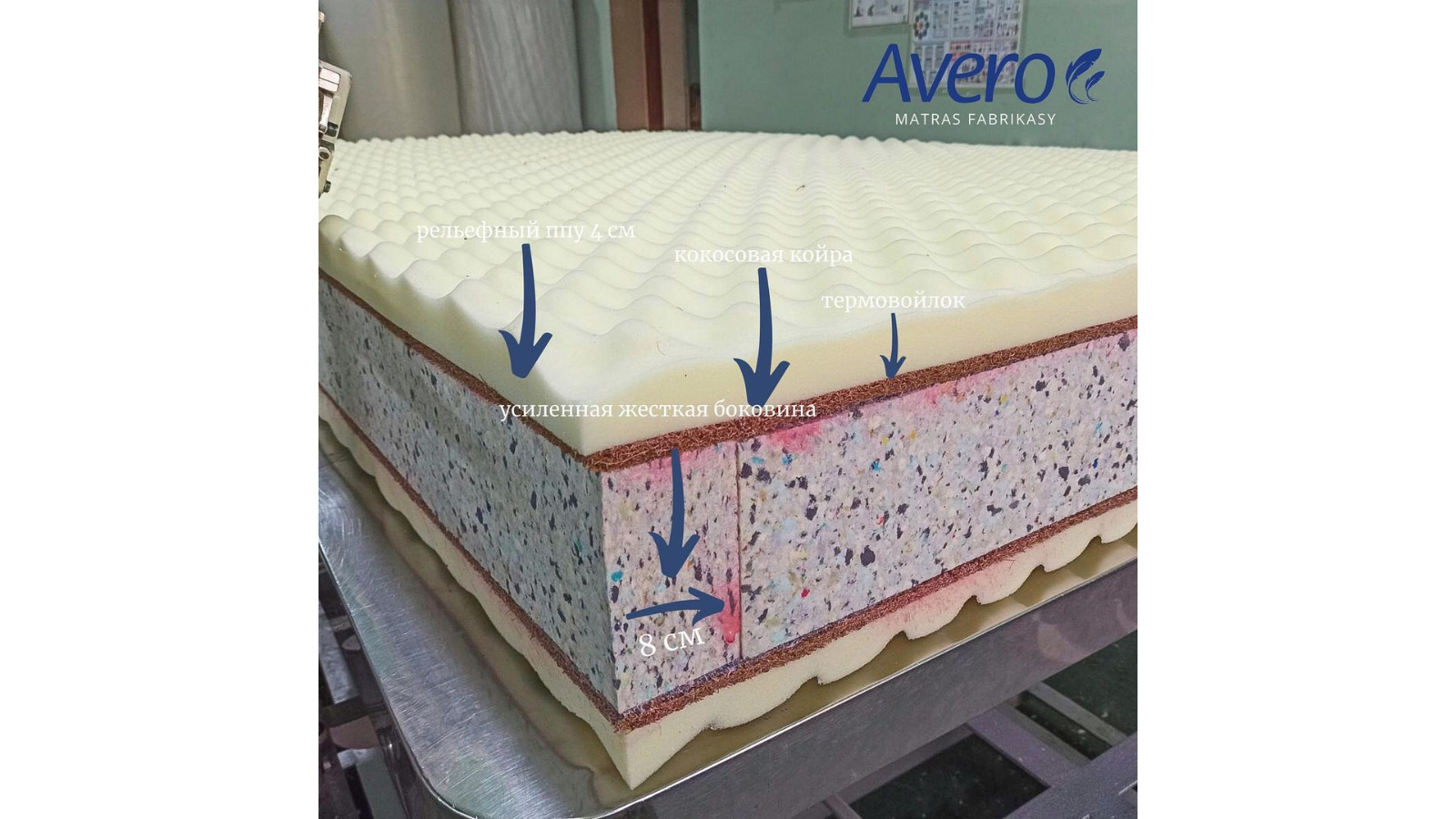 Mattress manufacturing