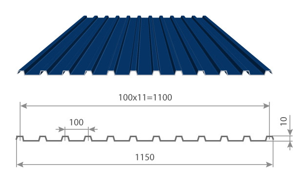Galvanized profiled sheets and galvanized sheets with coating