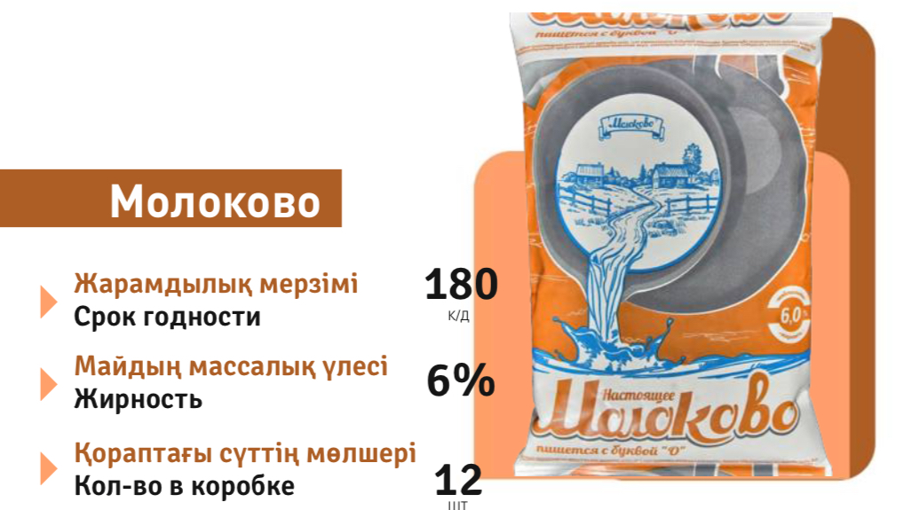 Milk "Molokovo"