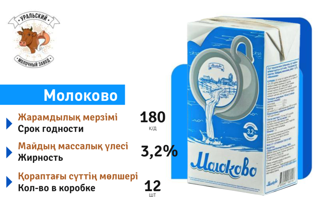 Milk "Molokovo"