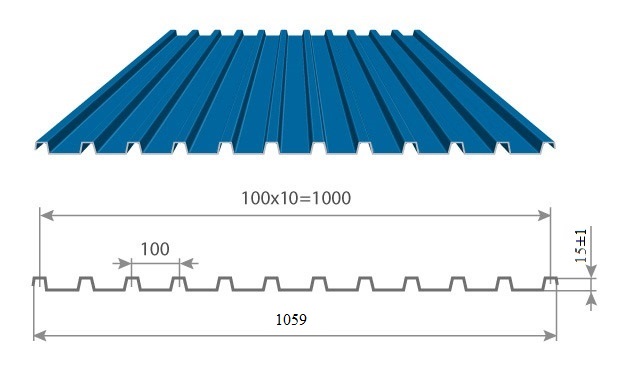 Galvanized profiled sheets and galvanized sheets with coating